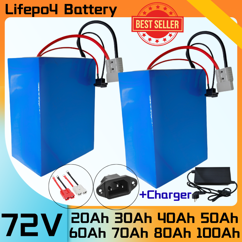 XNY 72V Lithium LiFePO4 Batter - 72V 40Ah Lifepo4 Battery Pack review and price