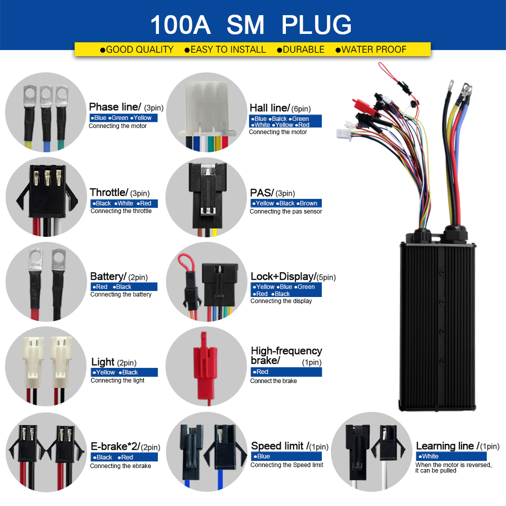 Ebike Sine Wave Controller 100 - 72V 100A Sabvoton Controller review and price
